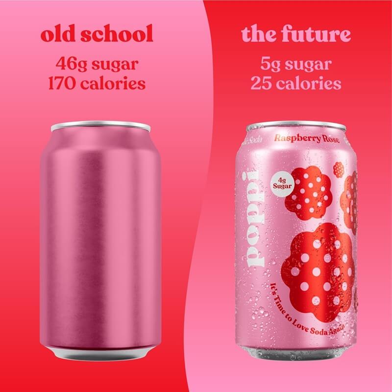 POPPI Sparkling Prebiotic Soda is a Guilt-Free Soda Refreshment