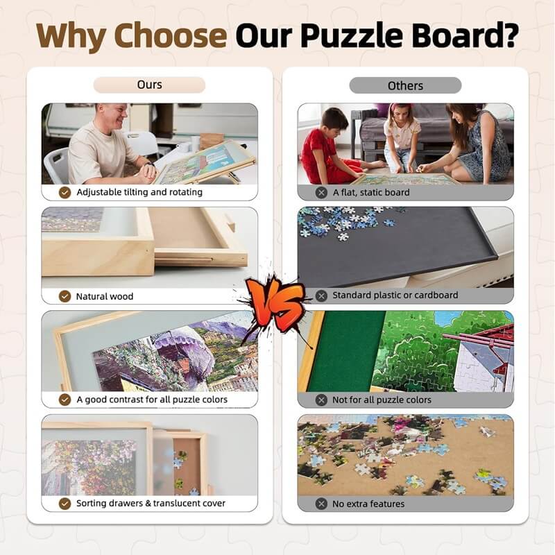 ALL4JIG 2-in-1 Rotating Puzzle Board Table Organizes and Sorts Your Puzzle Setup