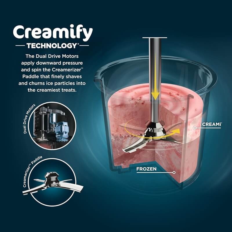 Ninja CREAMi Ice Cream Maker Turns Almost Anything into Ice Cream